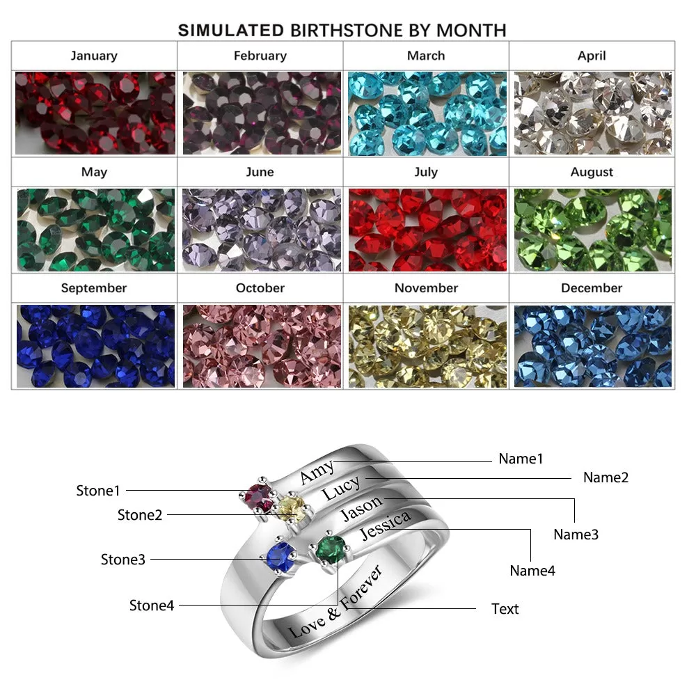 Personalized Birthstone Anniversary Ring